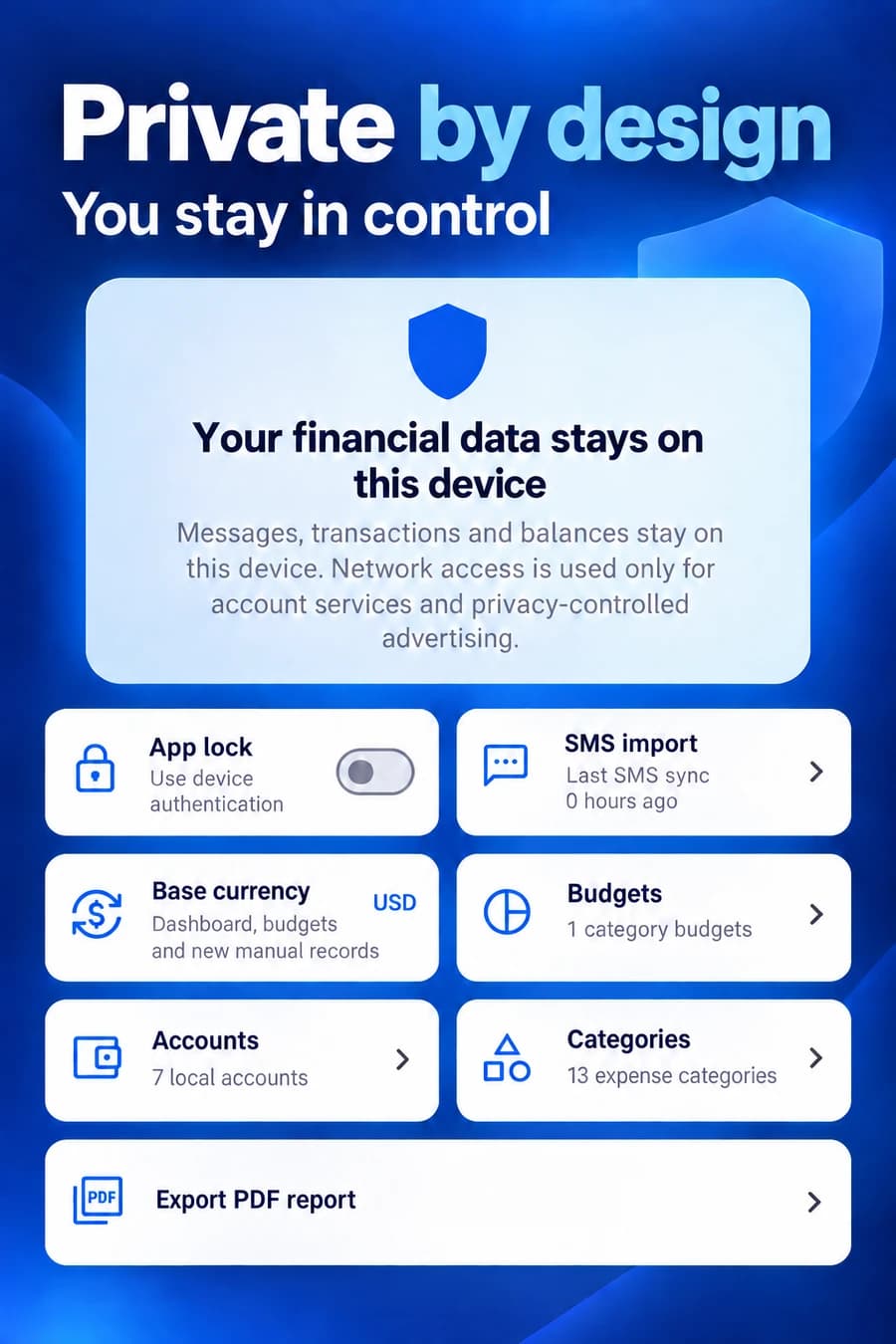 Exodaz Play Store privacy graphic.